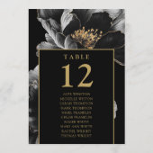 黒と金ゴールドのフローラ表の番号のシーティンググラフ 招待状 (裏面)