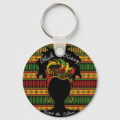 黒のヒストリー数々のカラーファッションキーチェーン キーホルダー (正面)