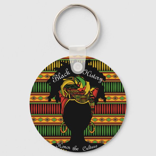 黒のヒストリー数々のカラーファッションキーチェーン キーホルダー (正面)