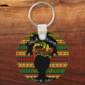 黒のヒストリー数々のカラーファッションキーチェーン キーホルダー (正面)