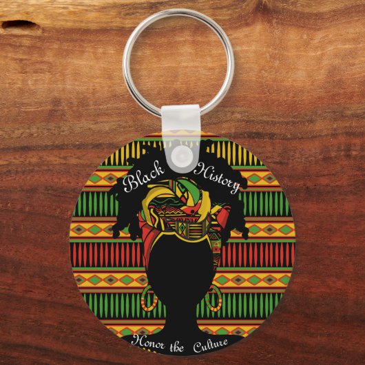 黒のヒストリー数々のカラーファッションキーチェーン キーホルダー (正面)