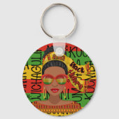 黒のヒストリー数々のカラーファッションデザイナーキーチェーン キーホルダー (正面)