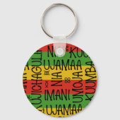 黒のヒストリー数々のカラーファッションデザイナーキーチェーン キーホルダー (裏面)