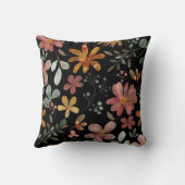 黒のフローラ印刷 クッション (裏面)