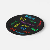 黒のプレート、40歳の誕生日パーティー、名前の繰り返し ペーパープレート (アングル)