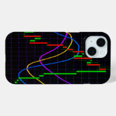 黒の抽象的な株式市場ローソク足チャート  Case-Mate iPhoneケース (裏面 (横))