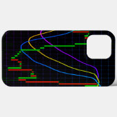 黒の抽象的な株式市場ローソク足チャート  Case-Mate iPhoneケース (裏面 (横))