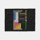 黒の歴史の表アフリカの黒の歴史 フリースブランケット (正面(横))