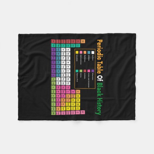 黒の歴史の表アフリカの黒の歴史 フリースブランケット (正面(横))