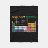 黒の歴史の表アフリカの黒の歴史 フリースブランケット (正面)
