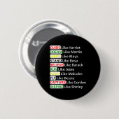 黒の歴史 缶バッジ (正面&裏面)