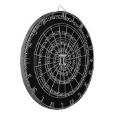 黒のPiタイポグラフィの緩和曲線 ダーツボード (正面左)