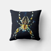 黒または白の戻り可能スパイダートップナ クッション (裏面)