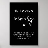 黒を込めた愛の記憶 ウェディングメモリアル 4x6 サイン (正面)