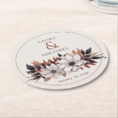 黒エレガントフローラ錆 ラウンドペーパーコースター (アングル)