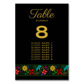 黒エレガント金ゴールドラテンアメリカフローラ結婚ズ テーブルナンバー (正面)