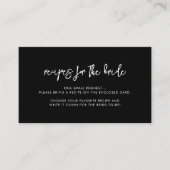 黒コンテンポラリーモダンレシピ要求 エンクロージャーカード (正面)