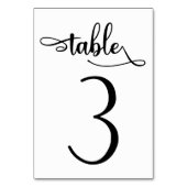 黒シンプル記号 | 3.5x5テーブル番号 |表3 テーブルナンバー (正面)