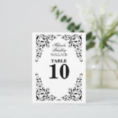 黒スタイリッシュと白の渦巻き表の番号カード ポストカード (スタンド正面)