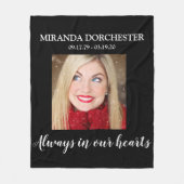 黒スタイリッシュ写真追悼式 フリースブランケット (正面)