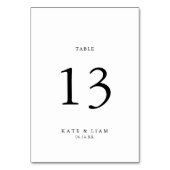 黒パーソナライズされたと白のテーブル番号 テーブルナンバー (裏面)