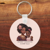 黒パーソナライズされた母と娘(15) キーホルダー (裏面)