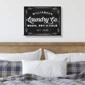 黒パーソナライズされた洗濯コウォッシュドライ折り目記号 キャンバスプリント (インサイチュ (寝室))