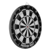 黒パーソナライズされた色と白の2色ダーツボード ダーツボード (正面左)
