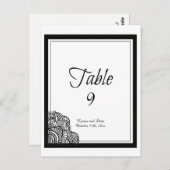 黒メ縁どダリオンテーブルのシーティングカード ポストカード (正面/裏面)