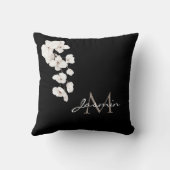 黒モダンと白の蘭のフローラモノグラム クッション (裏面)