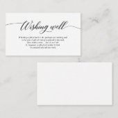 黒モダンエレガント字、願い井戸 エンクロージャーカード (正面/裏面)