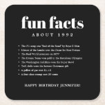 黒モダンミニマルおもしろい・ファクト誕生日年 スクエアペーパーコースター<br><div class="desc">ブラックモダンおもしろい事実誕生日年紙コースターはミニマル、フォントの組み合はっきりしたわせを特徴とする。書全てのおもしろいは、あなたの誕生の年から祝スタイルのあなたの誕生日まで。</div>