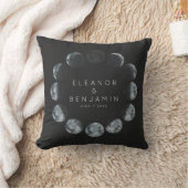 黒モダン色月相結婚のカスタム クッション (ブランケット)