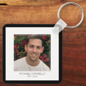 黒モダン額写真追悼碑 キーホルダー (裏面)