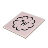 黒モノグラムの花オンライトダスティーバラ タイル (側面)