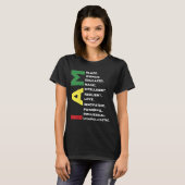黒人の女性は強い教育を受知性があるけた Tシャツ (正面フル)