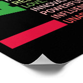 黒人女性の黒人歴史月間の教育 ポスター (角)