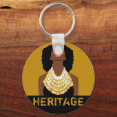 黒人女性アフロトライバルネックレスアフリカ伝統 キーホルダー (正面)