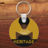 黒人女性アフロトライバルネックレスアフリカ伝統 キーホルダー (正面)