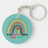 黒人歴史月間の愛国アフリカ キーホルダー (裏面)