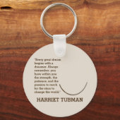 黒史感動的月HARRIET TUBMAN キーホルダー (正面)