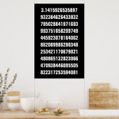 黒地に白い数学のπ ポスター (キッチン)