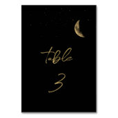 黒天体結婚のテーブル番号記号 テーブルナンバー (正面)