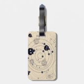 黒天糖スカル模様 ラゲッジタグ (裏面縦)