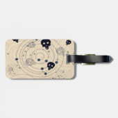 黒天糖スカル模様 ラゲッジタグ (裏面横)