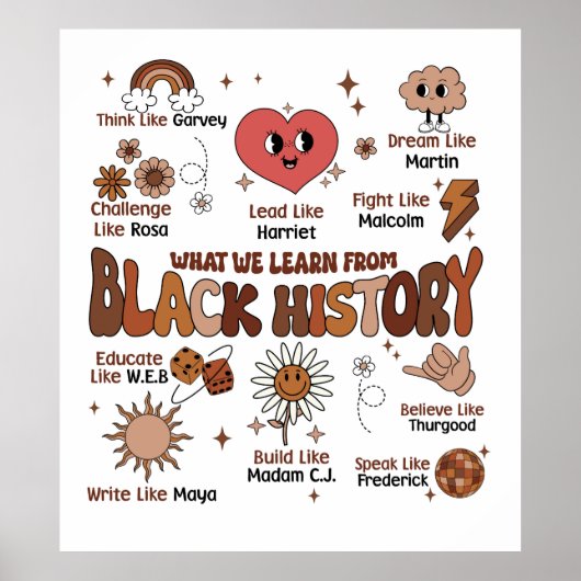 黒学史の中から ポスター (正面)