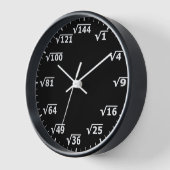 黒平方根クロック – 数学の数学時計 壁時計 (傾斜)