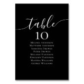 黒書道表結婚座図 テーブルナンバー (正面)