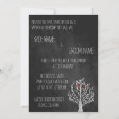 黒板のテーマ 招待状 (裏面)