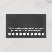 黒板のロイヤリティ3dots ロイヤリティカード (裏面)